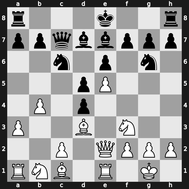 Interpolis 1991 – Round 3 – Short, Nigel D – 1-0 – Bareev, Evgeny – G12
