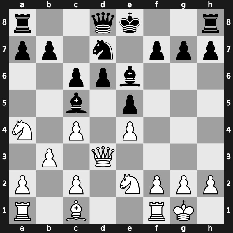 Interpolis 1991 – Round 9 – Short, Nigel D – 1/2-1/2 – Karpov, Anatoly – G28