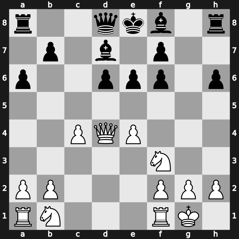 Linares 1991 – Round 1 – Ivanchuk, Vasyl – 1-0 – Kasparov, Garry – G3