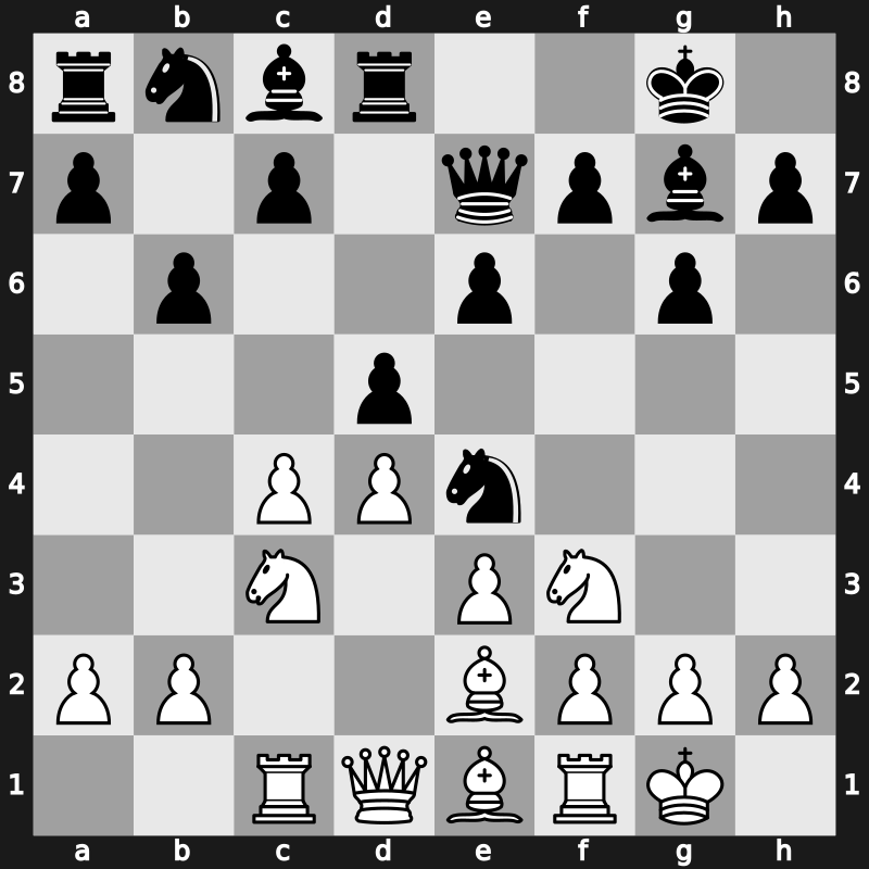 Linares 1991 – Round 2 – Kamsky, Gata – 1-0 – Ljubojevic, Ljubomir – G6