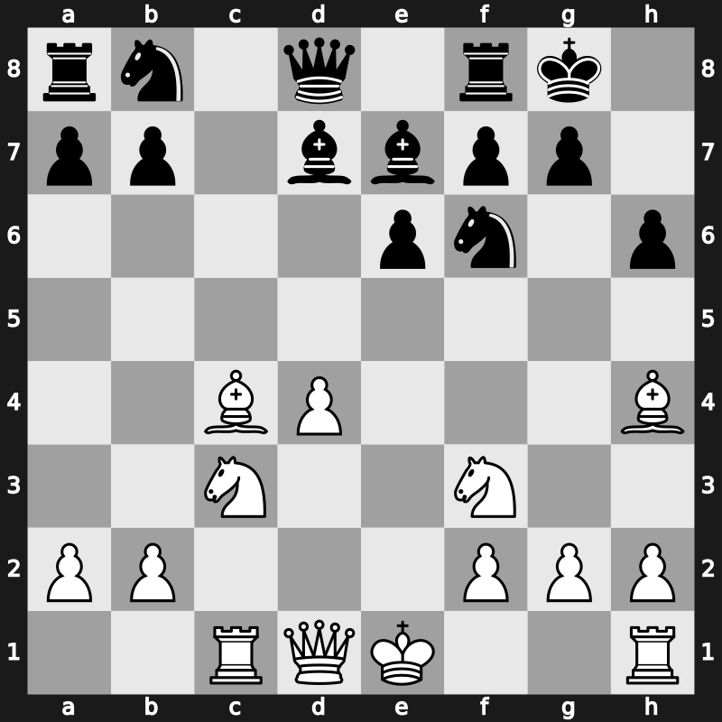 Linares 1991 – Round 5 – Jussupow, Artur – 0-1 – Beliavsky, Alexander G – G20