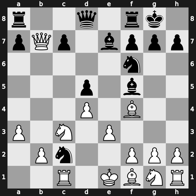 Linares 1991 – Round 6 – Ehlvest, Jaan – 1/2-1/2 – Jussupow, Artur – G23