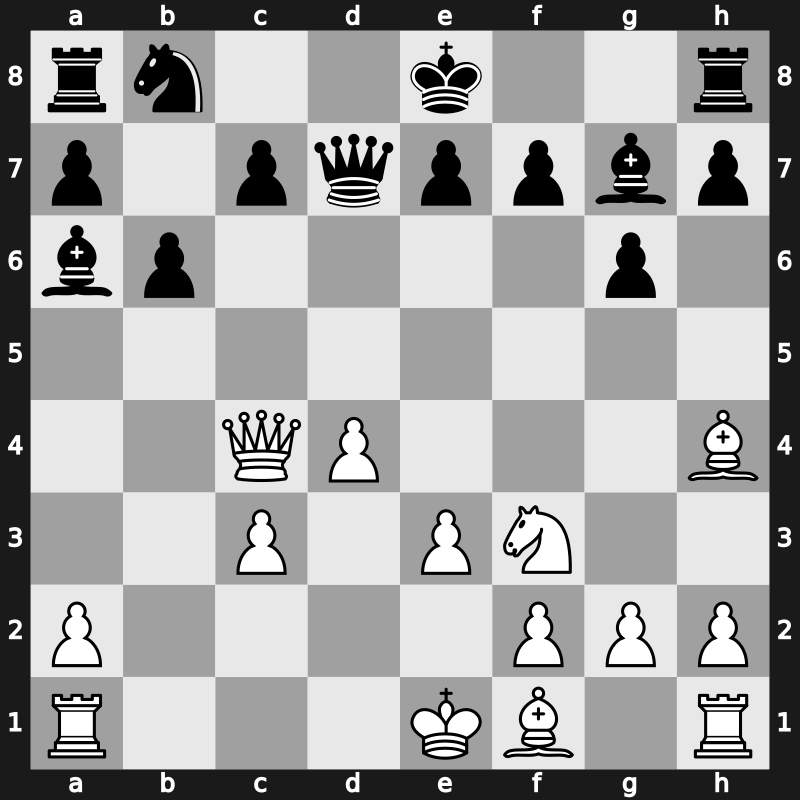 Linares 1991 – Round 6 – Beliavsky, Alexander G – 1/2-1/2 – Ivanchuk, Vasyl – G24