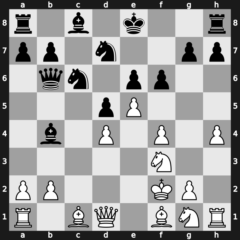 Linares 1991 – Round 7 – Ljubojevic, Ljubomir – 0-1 – Gurevich, Mikhail – G29