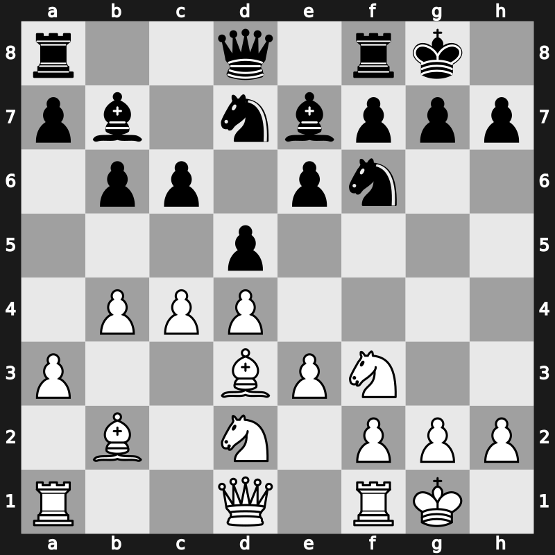 Linares 1991 – Round 10 – Jussupow, Artur – 1/2-1/2 – Ivanchuk, Vasyl – G37