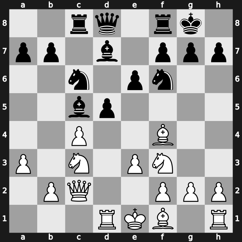 Linares 1991 – Round 11 – Gelfand, Boris – 1/2-1/2 – Jussupow, Artur – G42