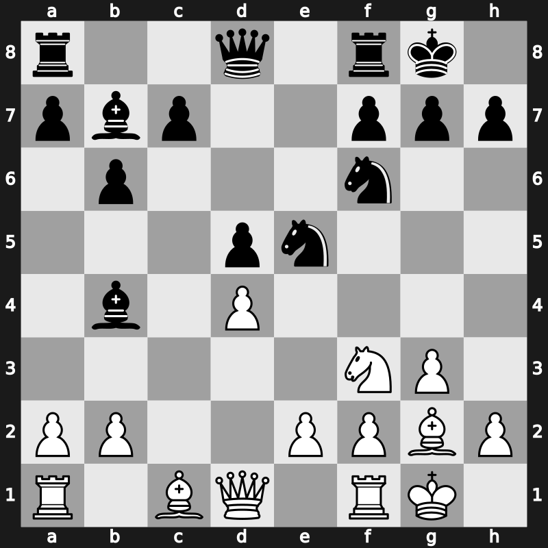 Linares 1991 – Round 1 – Gelfand, Boris – 1/2-1/2 – Timman, Jan H – G1
