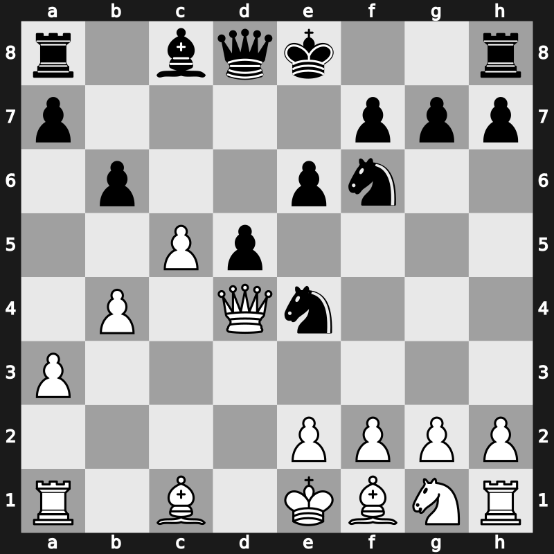 Linares 1991 – Round 2 – Gurevich, Mikhail – 0-1 – Timman, Jan H – G4