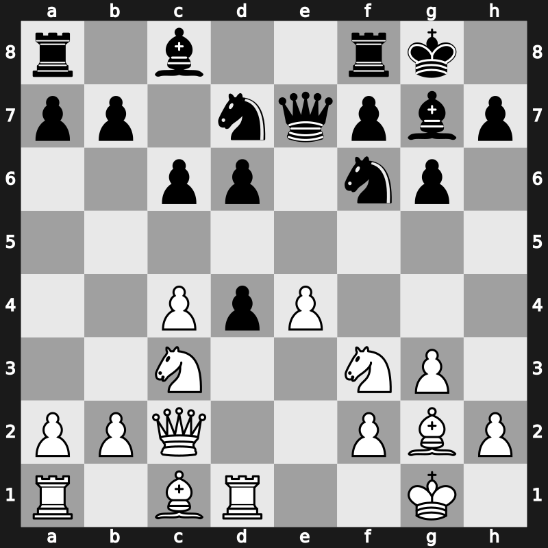 Linares 1991 – Round 6 – Salov, Valery – 1/2-1/2 – Kasparov, Garry – G12