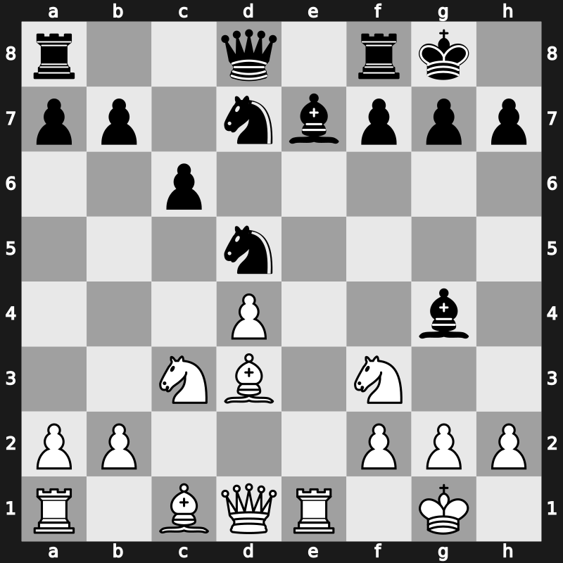 Linares 1991 – Round 7 – Speelman, Jon S – 1/2-1/2 – Salov, Valery – G14