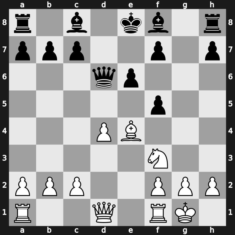 Linares 1991 – Round 12 – Anand, Viswanathan – 1/2-1/2 – Speelman, Jon S – G26