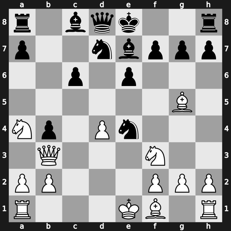 Tilburg 1991 – Round 3 – Korchnoi, Viktor – 0-1 – Anand, Viswanathan – G2
