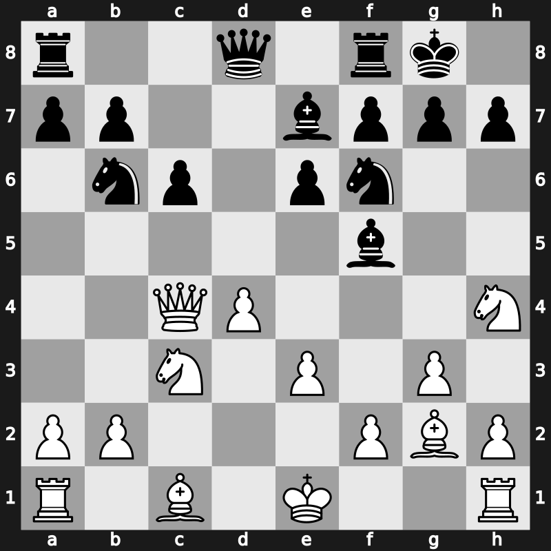 Tilburg 1991 – Round 7 – Bareev, Evgeny – 0-1 – Anand, Viswanathan – G6