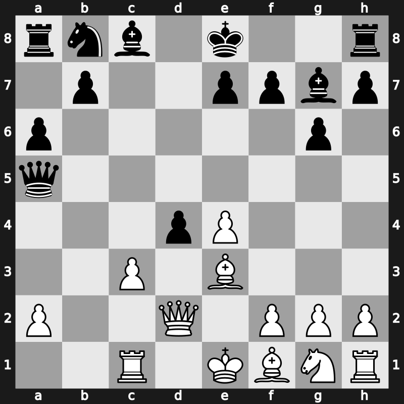 Tilburg 1991 – Round 12 – Karpov, Anatoly – 0-1 – Kamsky, Gata – G12