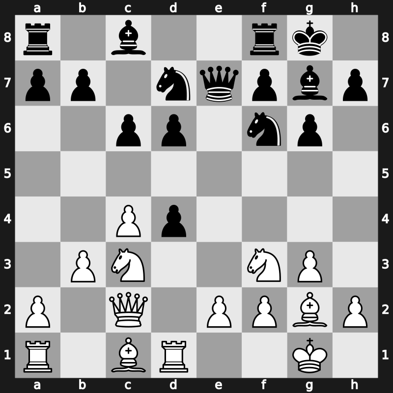 Tilburg NED 1991 – Round 1 – Timman, Jan H – 0-1 – Kasparov, Garry – G1