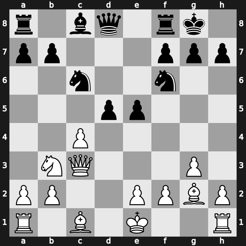World Cup 1991 – Round 1 – Beliavsky, Alexander G – 1/2-1/2 – Portisch, Lajos – G2