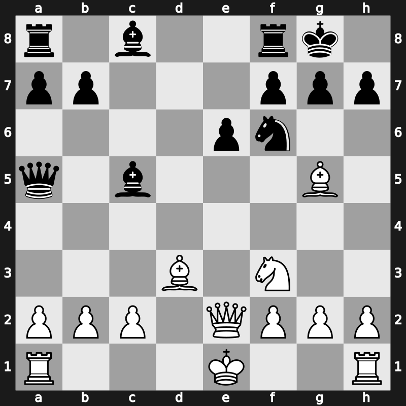 World Cup 1991 – Round 1 – Karpov, Anatoly – 1-0 – Speelman, Jon S – G7