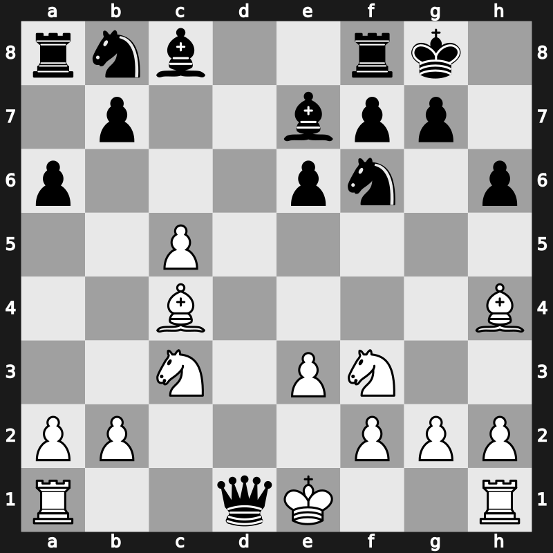 World Cup 1991 – Round 2 – Nikolic, Predrag – 1/2-1/2 – Andersson, Ulf 1949 – G11