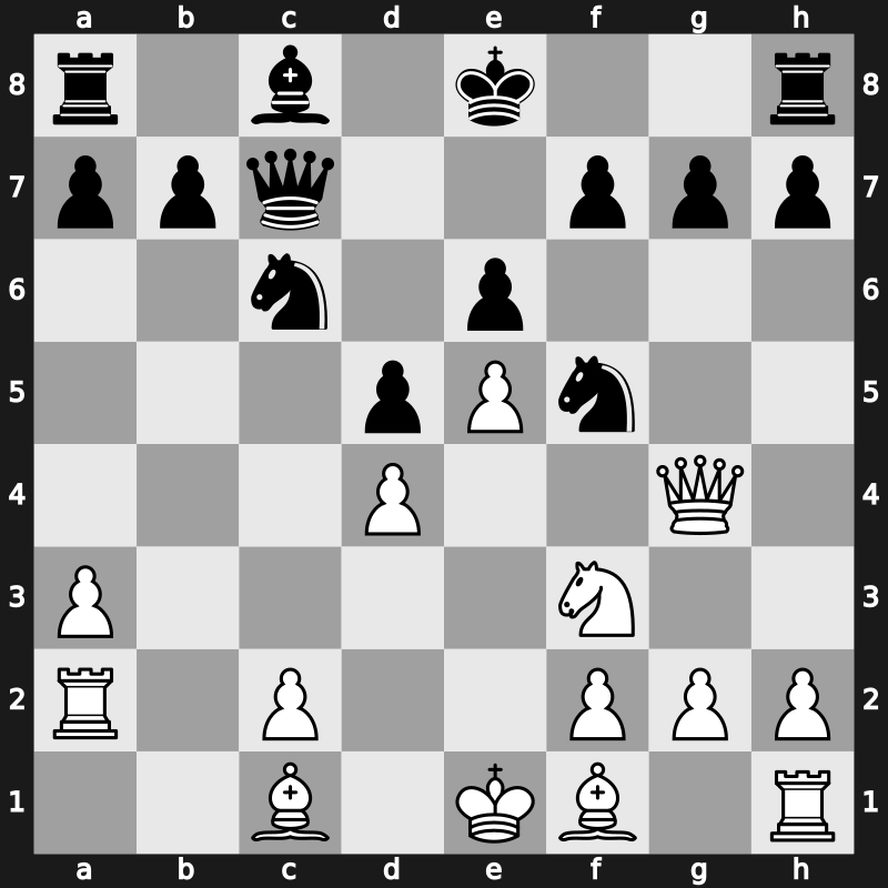 World Cup 1991 – Round 4 – Hjartarson, Johann – 1/2-1/2 – Nikolic, Predrag – G30
