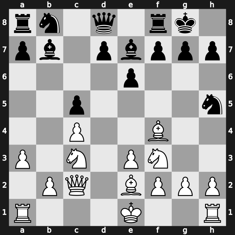 World Cup 1991 – Round 7 – Nikolic, Predrag – 1-0 – Chandler, Murray G – G49