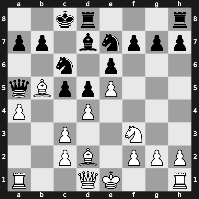 World Cup 1991 – Round 8 – Chandler, Murray G – 1/2-1/2 – Timman, Jan H – G61