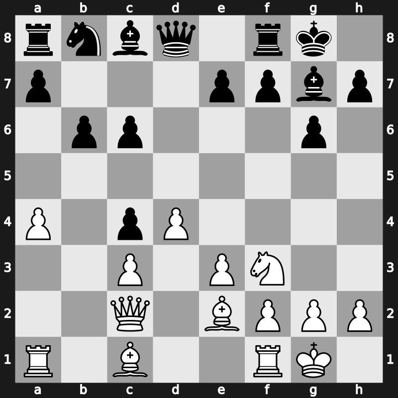 World Cup 1991 – Round 10 – Gulko, Boris – 1/2-1/2 – Ljubojevic, Ljubomir – G70