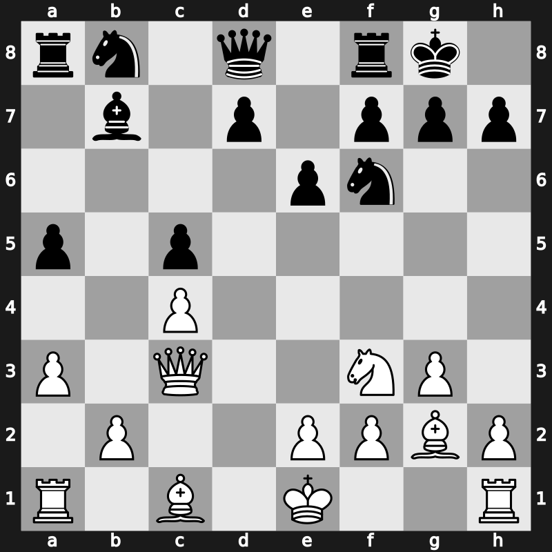 World Cup 1991 – Round 12 – Salov, Valery – 1/2-1/2 – Ehlvest, Jaan – G88