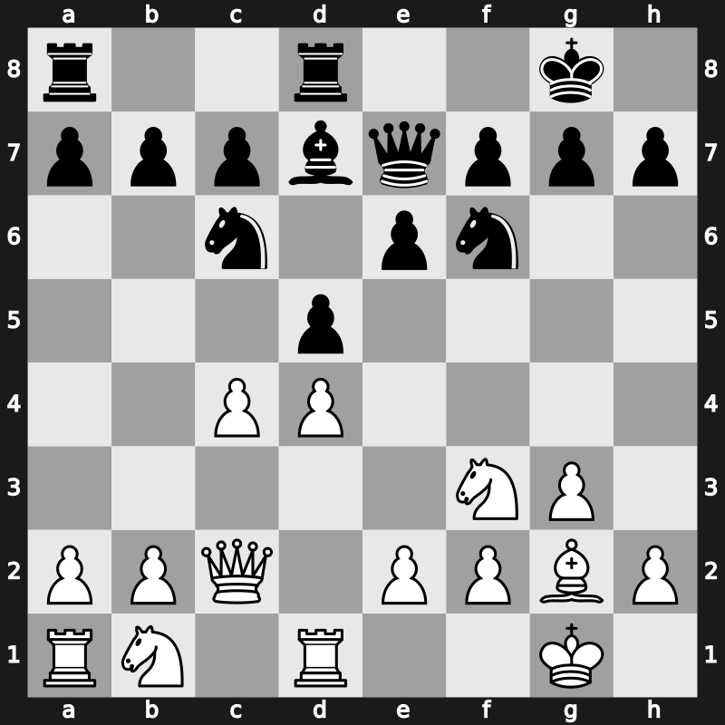 World Cup 1991 – Round 12 – Gulko, Boris – 1/2-1/2 – Andersson, Ulf 1949 – G90