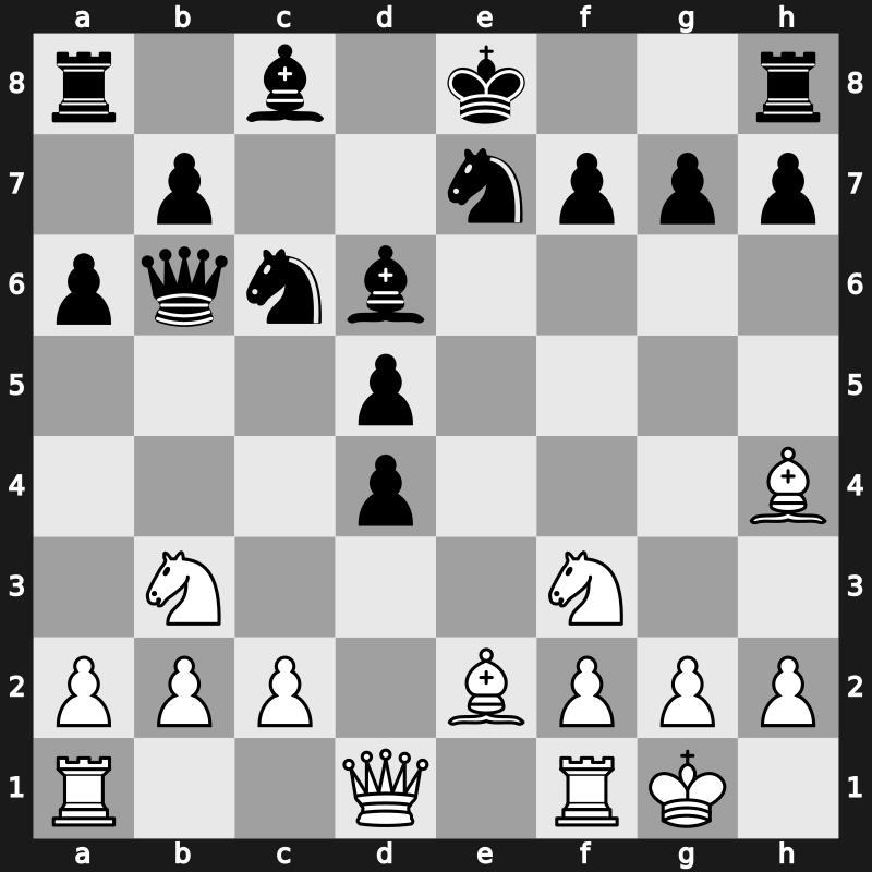 ? 1990 – Round ? – Beliavsky, Alexander G – 1-0 – Eingorn, Vereslav S – G20