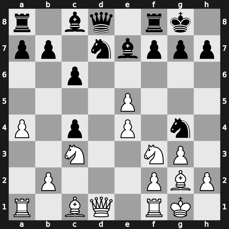 Interpolis 1990 – Round 2 – Gelfand, Boris – 0-1 – Timman, Jan H – G5
