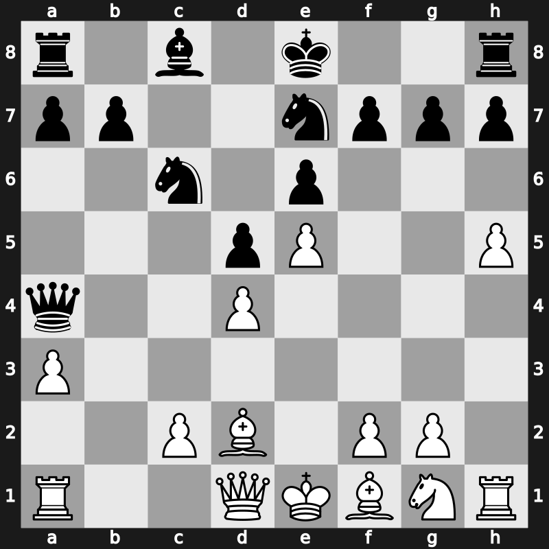 Interpolis 1990 – Round 4 – Short, Nigel D – 1/2-1/2 – Ivanchuk, Vasyl – G11