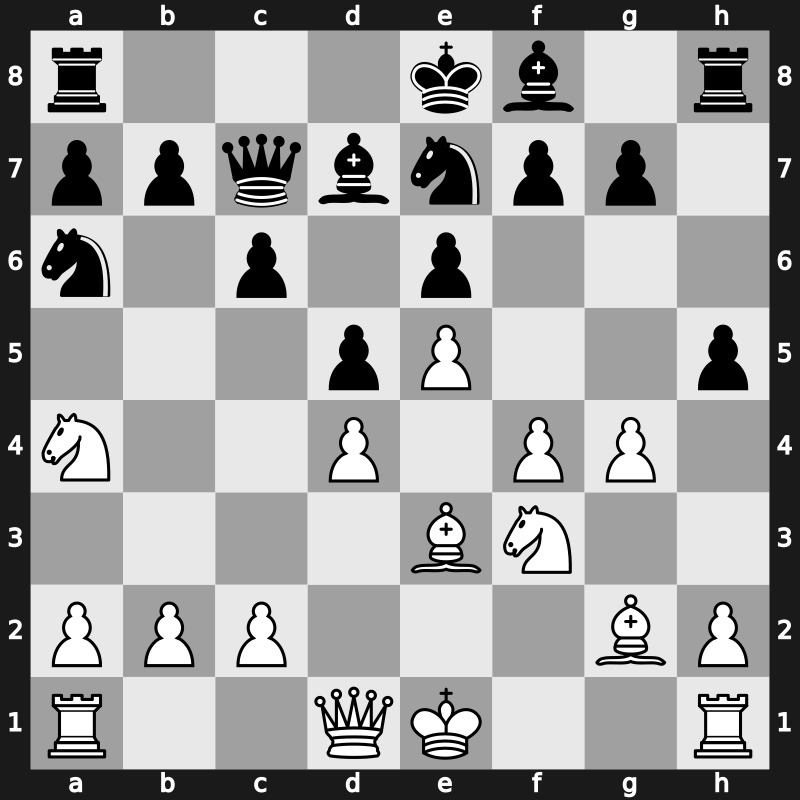 Interpolis 1990 – Round 5 – Timman, Jan H – 0-1 – Kamsky, Gata – G17