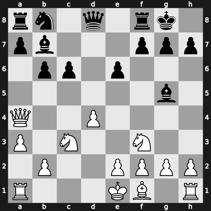 Manila Interzonal 1990 – Round 1 – Gelfand, Boris – 1/2-1/2 – Dzindzichashvili, Roman – G5