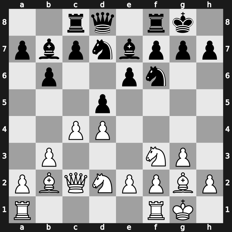 Manila Interzonal 1990 – Round 1 – Lobron, Eric – 1/2-1/2 – Yudasin, Leonid – G9