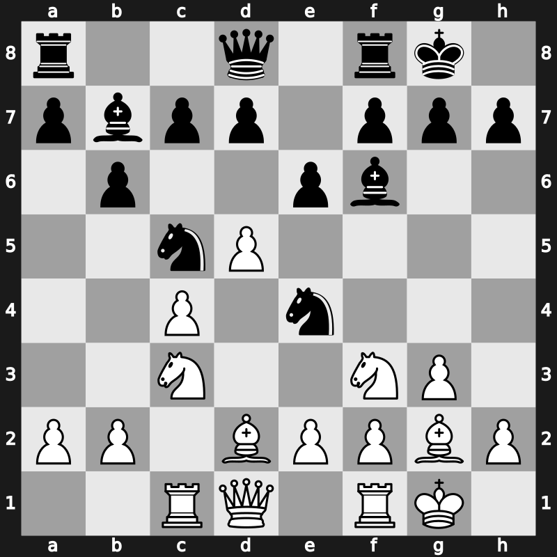 Manila Interzonal 1990 – Round 2 – Dzindzichashvili, Roman – 1/2-1/2 – Seirawan, Yasser – G33