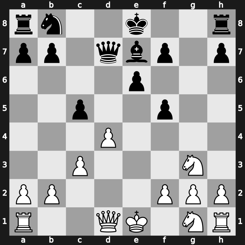 Manila Interzonal 1990 – Round 2 – Ljubojevic, Ljubomir – 1/2-1/2 – Lautier, Joel – G39
