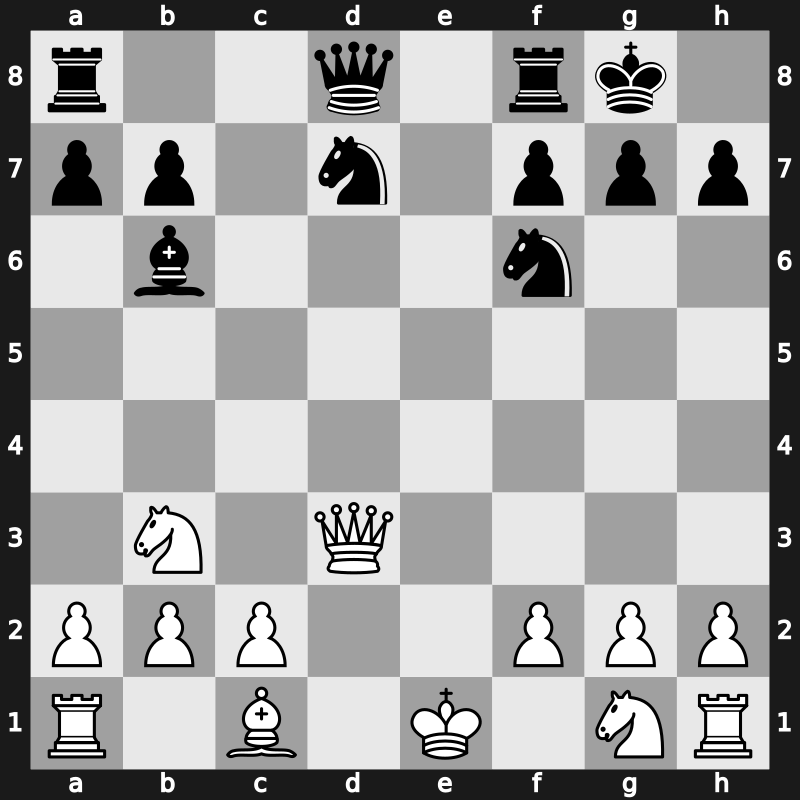 Manila Interzonal 1990 – Round 2 – Ivanchuk, Vasyl – 1-0 – Cabrilo, Goran – G40