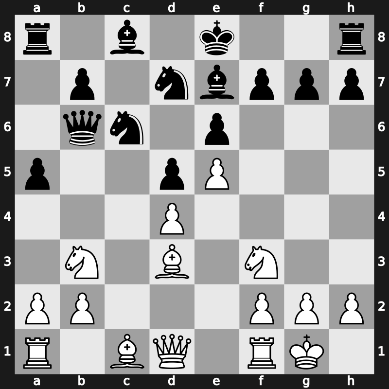 Manila Interzonal 1990 – Round 4 – Rachels, Stuart – 1/2-1/2 – Short, Nigel D – G70
