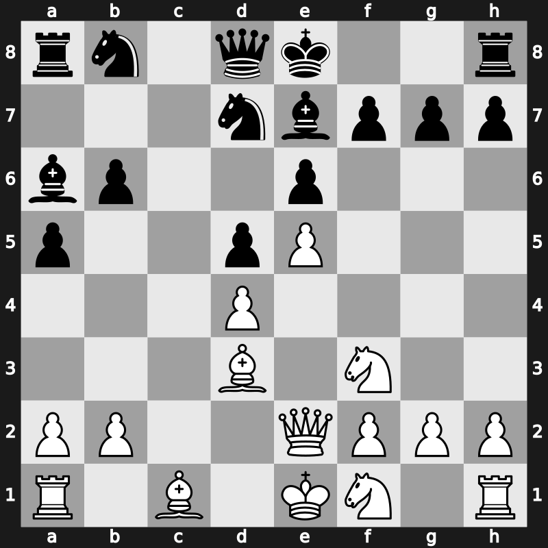 Manila Interzonal 1990 – Round 5 – Ehlvest, Jaan – 1/2-1/2 – Lputian, Smbat – G93