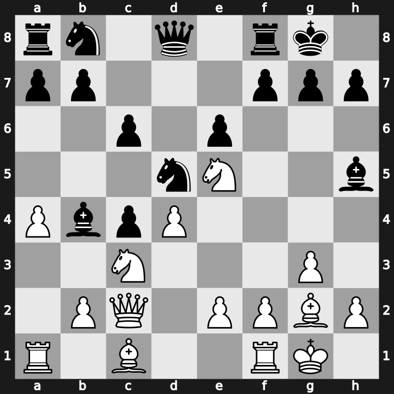 Manila Interzonal 1990 – Round 6 – Shirov, Alexei – 1/2-1/2 – Nikolic, Predrag – G95