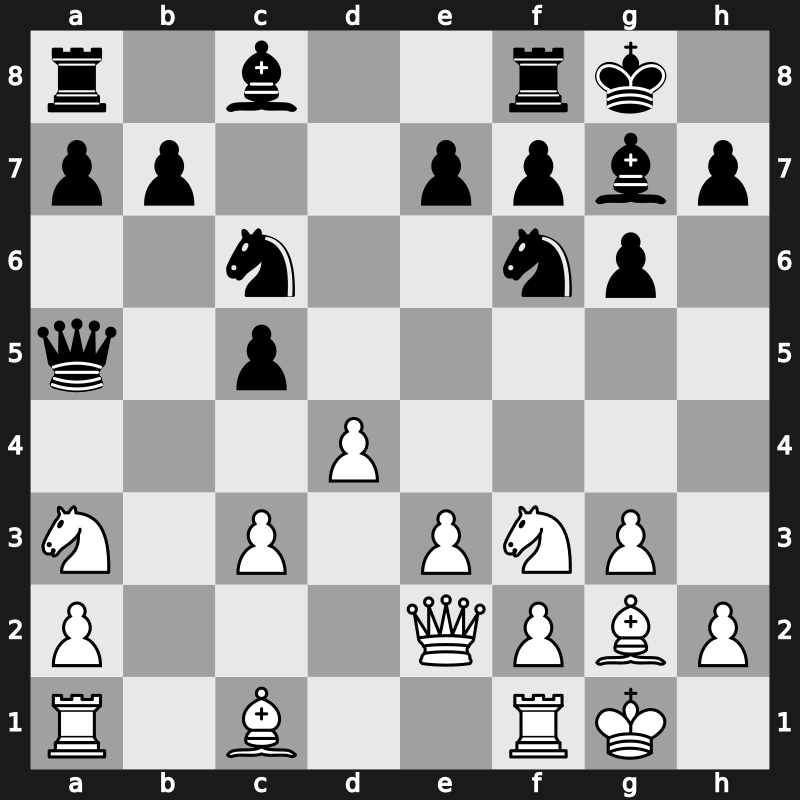 Manila Interzonal 1990 – Round 7 – Nikolic, Predrag – 1-0 – Popovic, Petar – G120