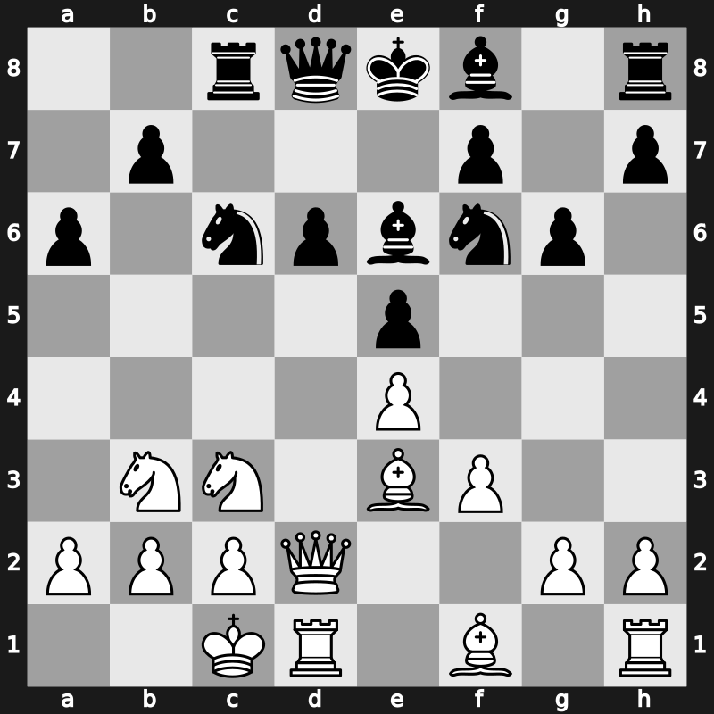 Manila Interzonal 1990 – Round 9 – Dolmatov, Sergey – 1-0 – Ljubojevic, Ljubomir – G157