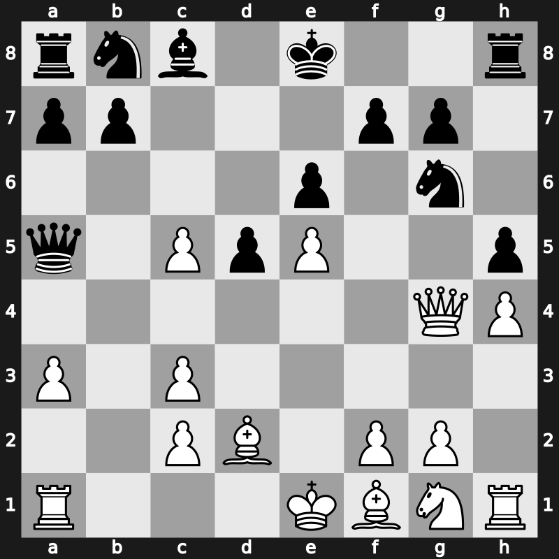 Manila Interzonal 1990 – Round 9 – Short, Nigel D – 1-0 – Lputian, Smbat – G159
