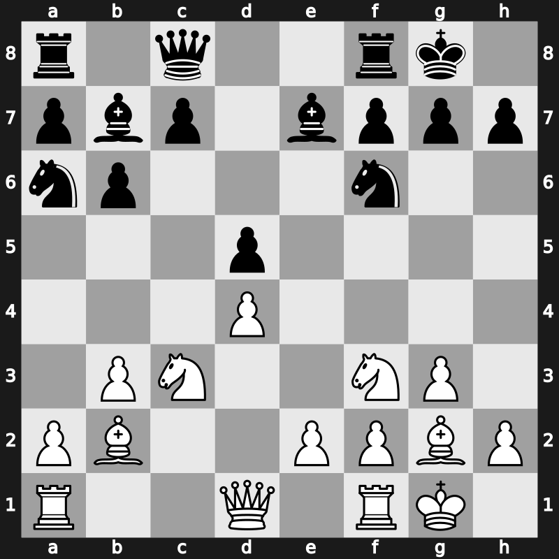 Manila Interzonal 1990 – Round 10 – Nikolic, Predrag – 1/2-1/2 – Khalifman, Alexander – G166