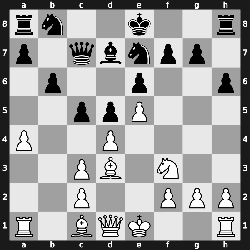 Manila Interzonal 1990 – Round 11 – De Firmian, Nick – 1/2-1/2 – Nikolic, Predrag – G186