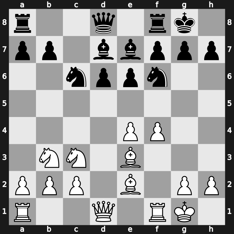 Manila Interzonal 1990 – Round 12 – Dolmatov, Sergey – 1/2-1/2 – Sax, Gyula – G195