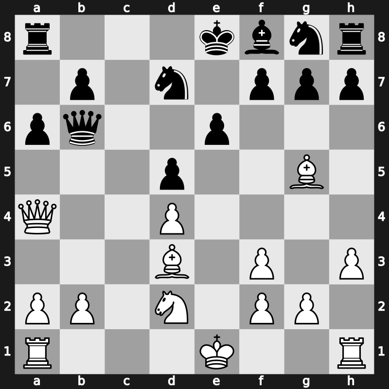 Novi Sad olm 1990 – Round 1 – Hodgson, Jeremy K – 0-1 – Kosic, Dragan – G1