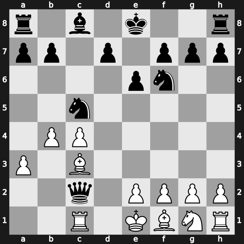 Novi Sad olm 1990 – Round 1 – Seirawan, Yasser – 1/2-1/2 – Korchnoi, Viktor – G4