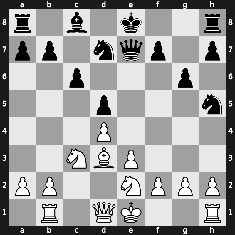 Novi Sad olm 1990 – Round 3 – Ivanchuk, Vasyl – 1/2-1/2 – Andersson, Ulf 1949 – G21