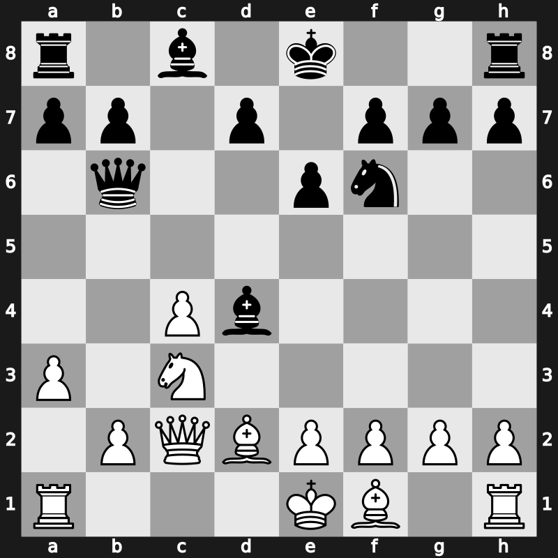 Novi Sad olm 1990 – Round 5 – Seirawan, Yasser – 1/2-1/2 – Huebner, Robert – G28